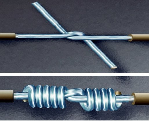 The Splicing Method of Magnet Wires